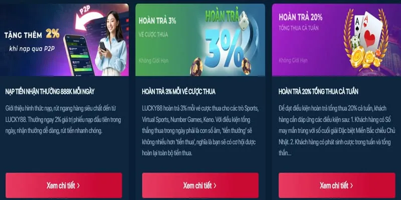 Thưởng nạp tiền hàng ngày 84wim